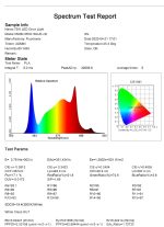 Fluortronix XE Series 75W Full Spectrum LED Grow Light with Dimmer for Indoor Plants - Image 2